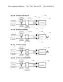 SYSTEM AND METHOD FOR COMPLIANCE MANAGEMENT OF FLUIDS IN AND ABOUT     DRILLING SITES diagram and image