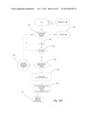 SYSTEM AND METHOD FOR COMPLIANCE MANAGEMENT OF FLUIDS IN AND ABOUT     DRILLING SITES diagram and image