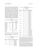 ANNUALING SEPARATION AGENT FOR PRODUCING GRAIN-ORIENTED SILICON STEEL WITH     SMOOTH SURFACE AND GOOD MAGNETIC PROPERTY diagram and image