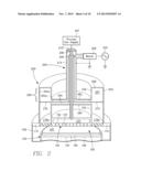 CAPACITIVELY COUPLED PLASMA SOURCE WITH RF COUPLED GROUNDED ELECTRODE diagram and image