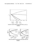 HYDRAULIC FRACTURING diagram and image