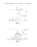 SOLID OXIDE FUEL CELL SYSTEM diagram and image