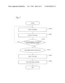 SWITCH AND INPUT DEVICE diagram and image