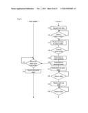 MEDICINE FEEDING DEVICE AND A MEDICINE COUNTING DEVICE USING THE MEDICINE     FEEDING DEVICE diagram and image