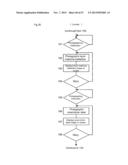 MEDICINE FEEDING DEVICE AND A MEDICINE COUNTING DEVICE USING THE MEDICINE     FEEDING DEVICE diagram and image