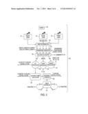 Autonomous satellite orbital debris avoidance system and method diagram and image