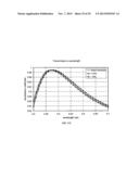 LIGHT GUIDE ARRAY FOR AN IMAGE SENSOR diagram and image