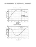 LIGHT GUIDE ARRAY FOR AN IMAGE SENSOR diagram and image