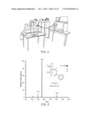 SYSTEMS AND METHODS FOR TRANSFER OF IONS FOR ANALYSIS diagram and image