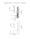 SYSTEMS AND METHODS FOR TRANSFER OF IONS FOR ANALYSIS diagram and image