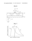 SCANNING ELECTRON MICROSCOPE AND LENGTH MEASURING METHOD USING THE SAME diagram and image