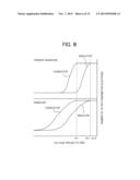 SCANNING ELECTRON MICROSCOPE AND LENGTH MEASURING METHOD USING THE SAME diagram and image