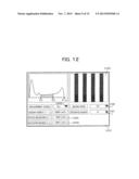 SCANNING ELECTRON MICROSCOPE AND LENGTH MEASURING METHOD USING THE SAME diagram and image