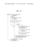 SCANNING ELECTRON MICROSCOPE AND LENGTH MEASURING METHOD USING THE SAME diagram and image