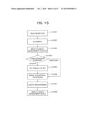 SCANNING ELECTRON MICROSCOPE AND LENGTH MEASURING METHOD USING THE SAME diagram and image