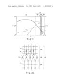 RESISTANCE CHANGE MEMORY AND METHOD OF MANUFACTURING THE SAME diagram and image