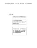 LIGHT RECEIVING DEVICE, OPTICAL DEVICE, AND METHOD FOR PRODUCING LIGHT     RECEIVING DEVICE diagram and image