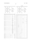 ELECTROLUMINESCENT METAL COMPLEXES WITH NUCLEOPHILIC CARBENE LIGANDS diagram and image