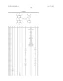 ELECTROLUMINESCENT METAL COMPLEXES WITH NUCLEOPHILIC CARBENE LIGANDS diagram and image