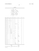 ELECTROLUMINESCENT METAL COMPLEXES WITH NUCLEOPHILIC CARBENE LIGANDS diagram and image