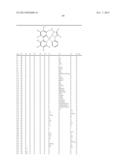 ELECTROLUMINESCENT METAL COMPLEXES WITH NUCLEOPHILIC CARBENE LIGANDS diagram and image