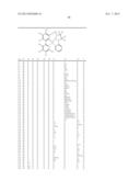 ELECTROLUMINESCENT METAL COMPLEXES WITH NUCLEOPHILIC CARBENE LIGANDS diagram and image