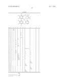 ELECTROLUMINESCENT METAL COMPLEXES WITH NUCLEOPHILIC CARBENE LIGANDS diagram and image