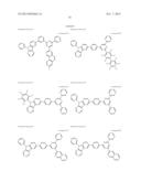 COMPOUND HAVING SUBSTITUTED BIPYRIDYL GROUP AND PYRIDOINODOLE RING     STRUCTURE, AND ORGANIC ELECTROLUMINESCENT DEVICE diagram and image