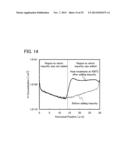 SEMICONDUCTOR DEVICE diagram and image