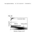 SEMICONDUCTOR DEVICE diagram and image