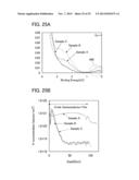 SEMICONDUCTOR DEVICE diagram and image