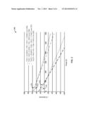 PHASE-STABILIZED THIN FILMS, STRUCTURES AND DEVICES INCLUDING THE THIN     FILMS, AND METHODS OF FORMING SAME diagram and image