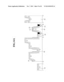 Thin Film Transistor Substrate, Method of Fabricating the Same and Flat     Display Having the Same diagram and image