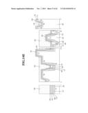 Thin Film Transistor Substrate, Method of Fabricating the Same and Flat     Display Having the Same diagram and image