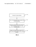 METHOD AND SYSTEM FOR PLANAR REGROWTH IN GAN ELECTRONIC DEVICES diagram and image