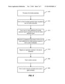 METHOD AND SYSTEM FOR PLANAR REGROWTH IN GAN ELECTRONIC DEVICES diagram and image