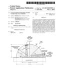 LED Lens Design with More Uniform Color-Over-Angle Emission diagram and image