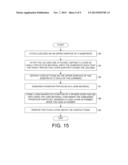 LED Lens Design with More Uniform Color-Over-Angle Emission diagram and image