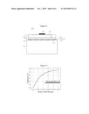 SEMICONDUCTOR LIGHT EMITTING DEVICE diagram and image