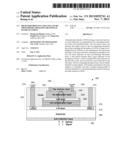 High Performance GeSi Avalanche Photodiode Operating Beyond Ge Bandgap     Limits diagram and image