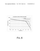 High Performance GeSi Avalanche Photodiode Operating Beyond Ge Bandgap     Limits diagram and image