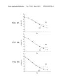 NONVOLATILE SEMICONDUCTOR MEMORY DEVICE diagram and image