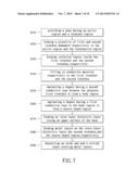 TRENCH POWER MOSFET AND FABRICATION METHOD THEREOF diagram and image