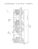 COMPLEMENTARY METAL-OXIDE-SEMICONDUCTOR (CMOS) DEVICE AND METHOD diagram and image