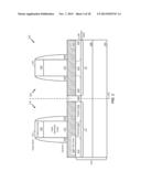 COMPLEMENTARY METAL-OXIDE-SEMICONDUCTOR (CMOS) DEVICE AND METHOD diagram and image