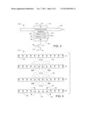 Magnetic Memory Element with Multi-Domain Storage Layer diagram and image