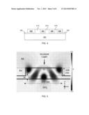 Self-aligned Semiconductor Ridges in Metallic Slits as a Platform for     Planar Tunable Nanoscale Resonant Photodetectors diagram and image