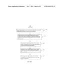 SEMICONDUCTOR DEVICE AND METHOD FOR FORMING THE SAME diagram and image