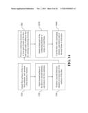 MULTI-CHIP FLIP CHIP PACKAGE AND MANUFACTURING METHOD THEREOF diagram and image