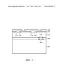 Pillar Structure having a Non-Planar Surface for Semiconductor Devices diagram and image